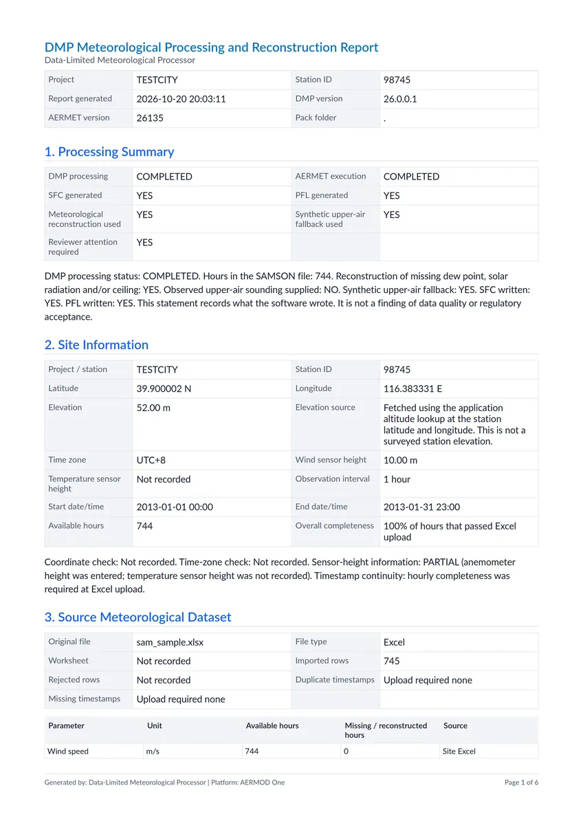 DMP meteorological processing and reconstruction report
